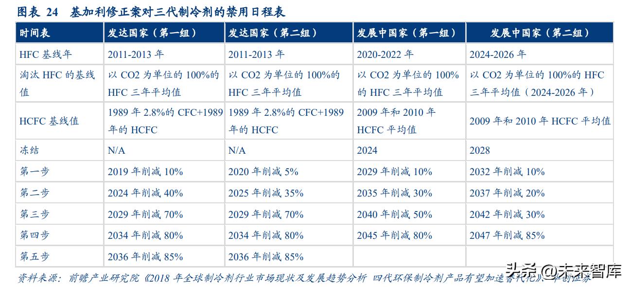 2024天天彩免费资源攻略：供给策略WED36.2版