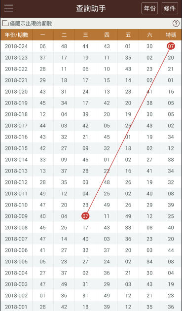 香港2024资料宝典免费下载，影像图库赏析版SVO185.73