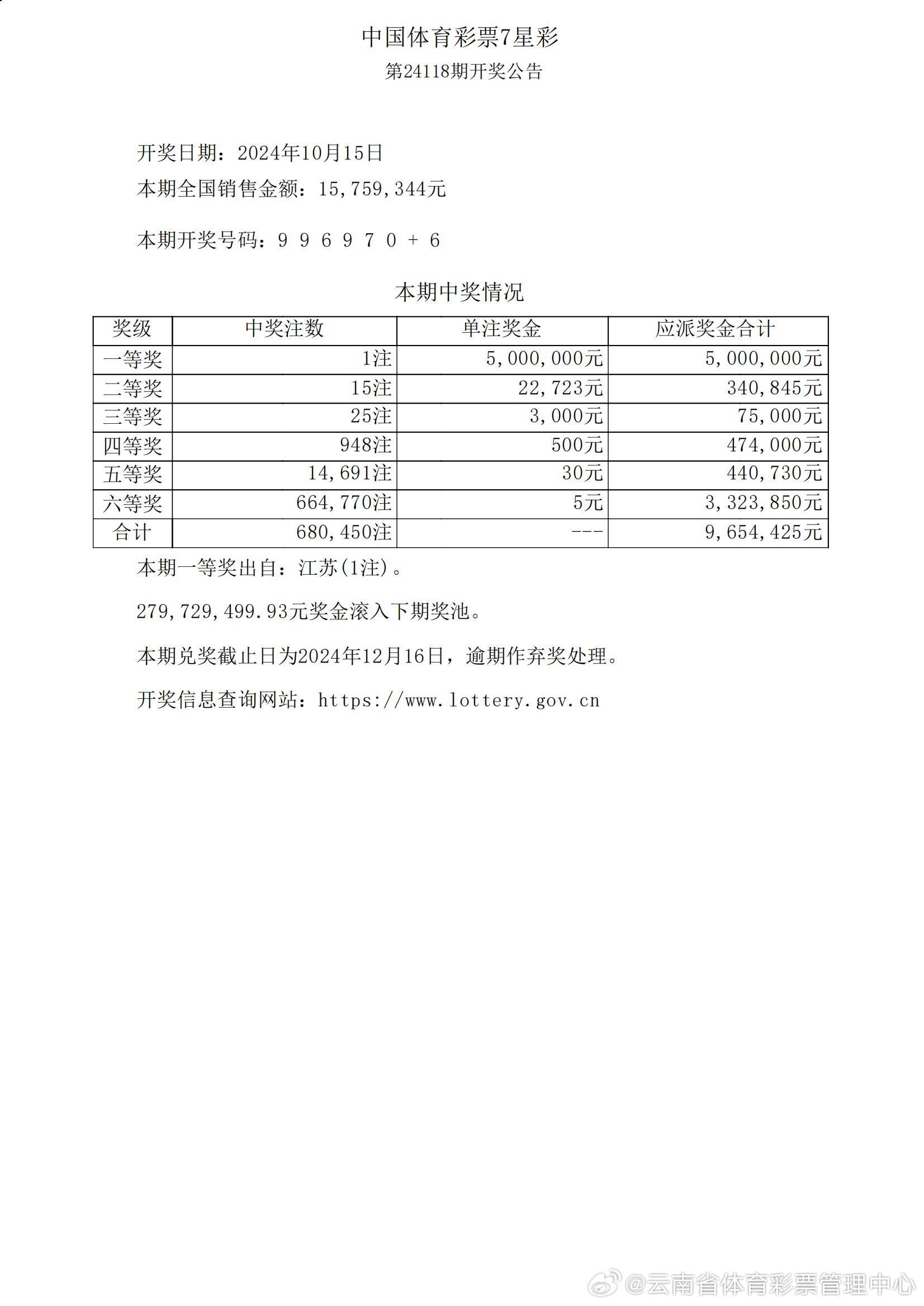 王中王7777788888传真解析：THV238.06综合数据解读版