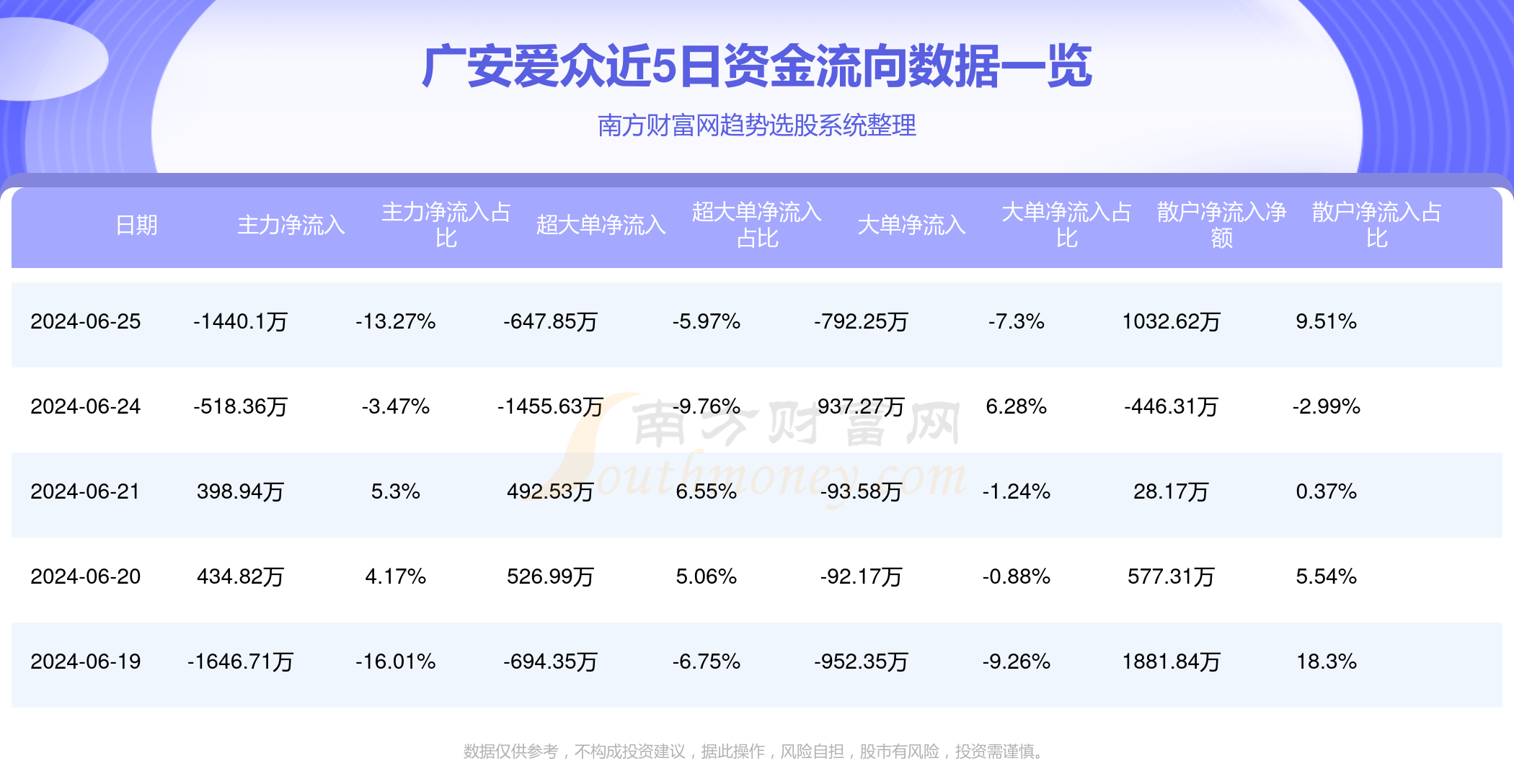 广安爱众股票最新消息深度解读