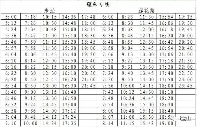 朱泾1路最新时刻表详解及查询指南