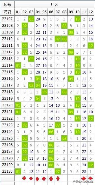 澳门精准一码预测：GJR296.66最新研究解读版