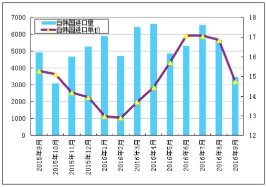 澳门彩历史开奖走势图，详尽数据解读_复刻版TQP873.72