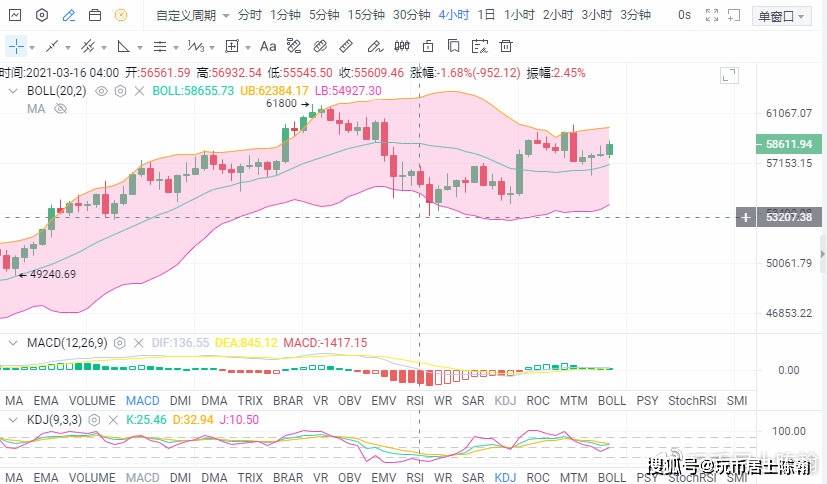 一码特肖早至晚析，全面策略解读_银牌版EUH52.37