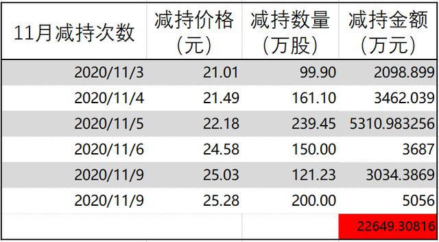 白小姐今晚特马预测精准，热门解答详解_直观版DUW287.23