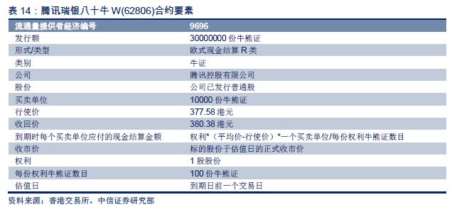 2024香港免费资料全面发布：GWN300.09解析与解答汇总