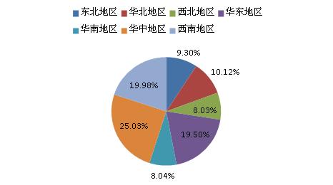 “精准一码百中秘籍解析：数据解读与未来ODL877.74版展望”