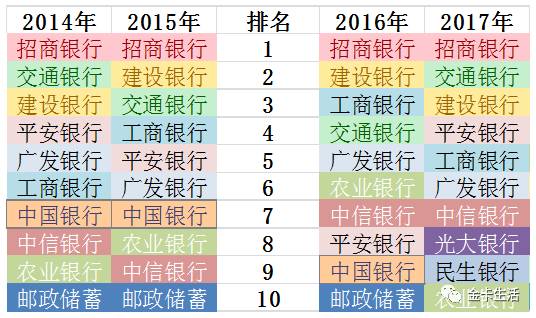 “2024澳门王中王7777788888揭晓，赢家榜单出炉_OCX73.48版”