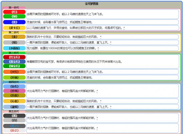 2024新奥免费资源详解，高效版SUR244.45数据资料攻略