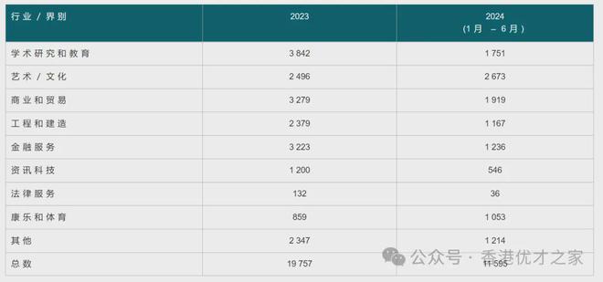 2024香港免费预测：精准分析及RBF435.59标准版解读