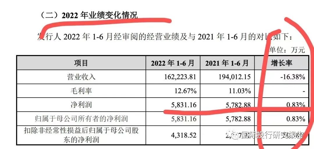 新奥彩2024资料汇编：安全策略剖析_公积金板块DRZ436.39