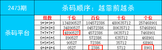 “77778888管家婆预测一肖，全面评估解析_校园版FPH151.67”