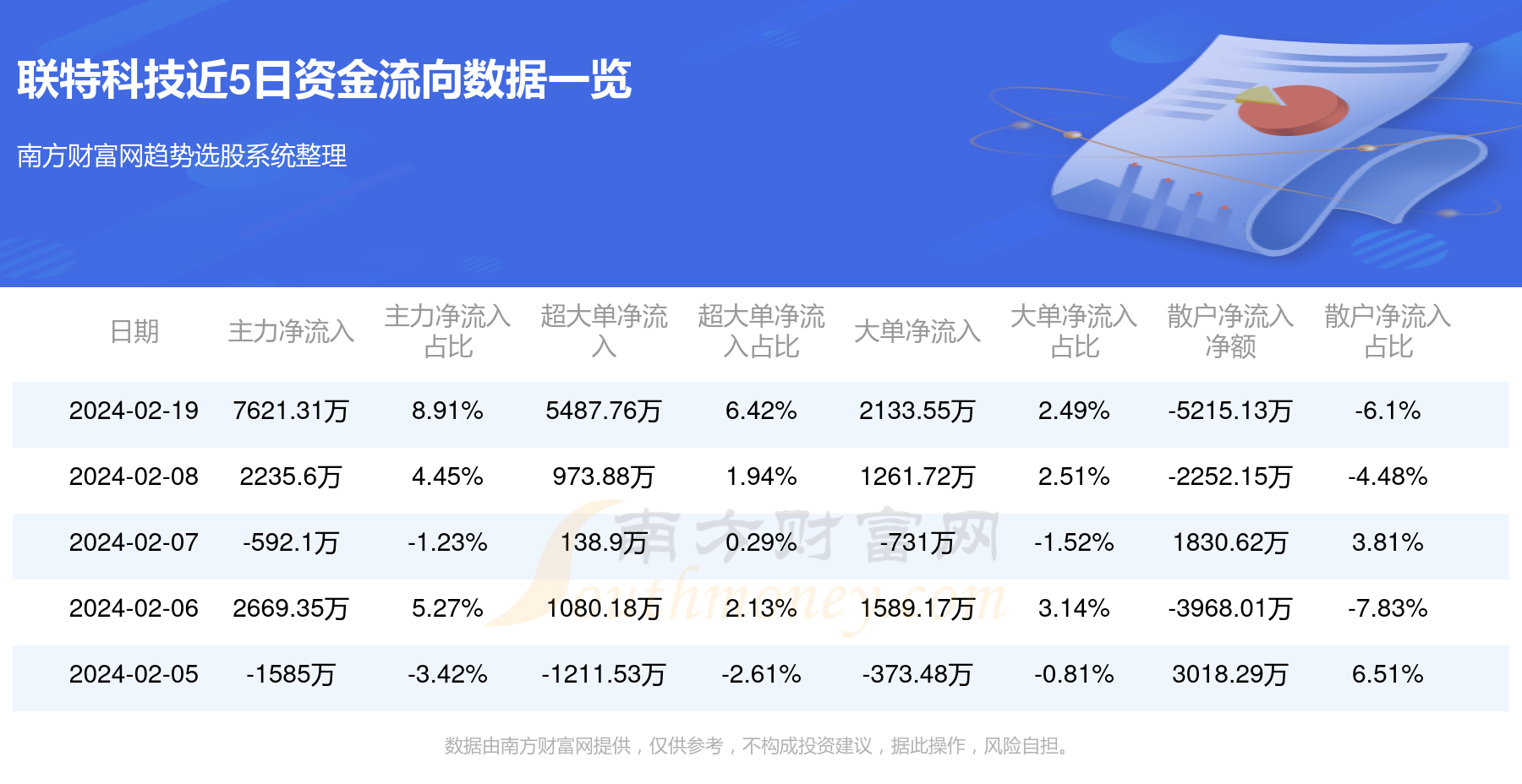 2024澳门特马开奖138期解析，精准资料一览_修订版BLN516.9