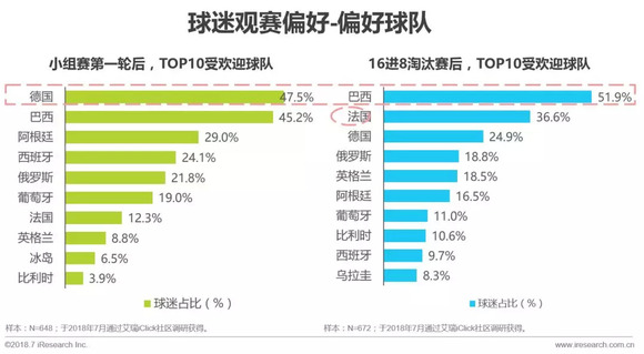 不正 第163页