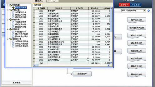 速达版FTN112.84管家婆资料详解，数据解读