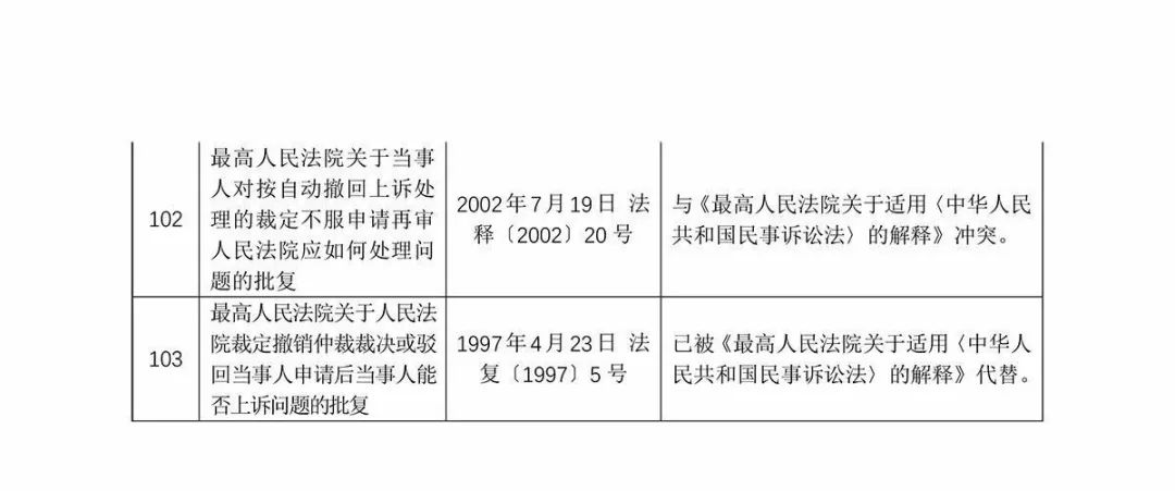 2024澳门免费高精度龙门解析，精选释义与定义_REP550.34专版