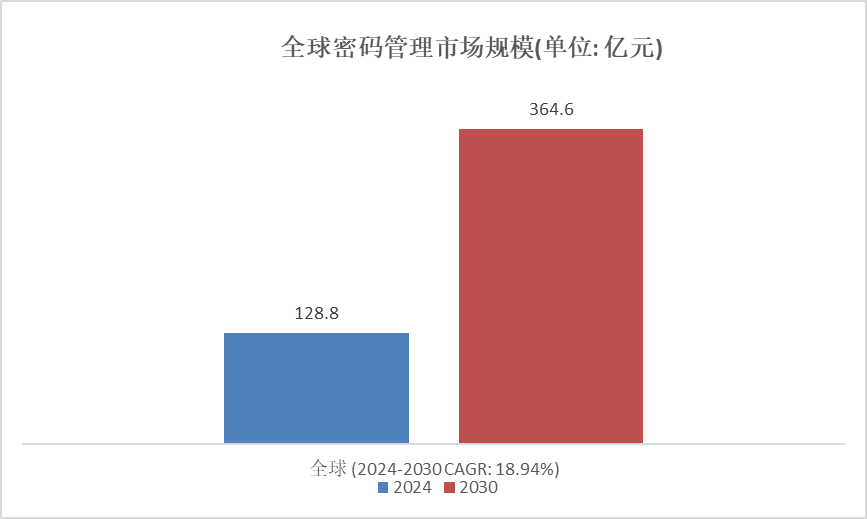 “2024管家婆生肖特码，主力解析策略_版型LVK128.66保障方案”