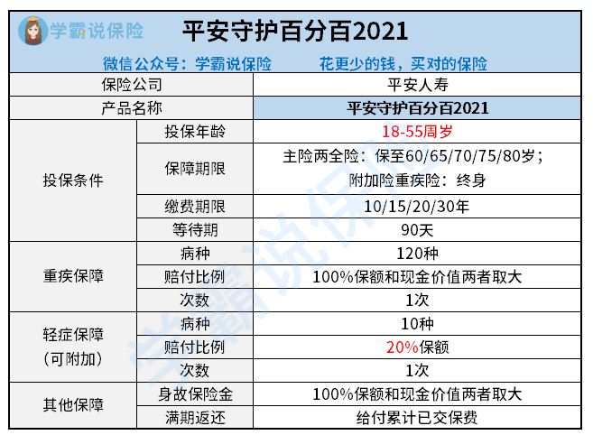 澳门管家婆精准安全评估策略中级版LJK751.47——百分百保障