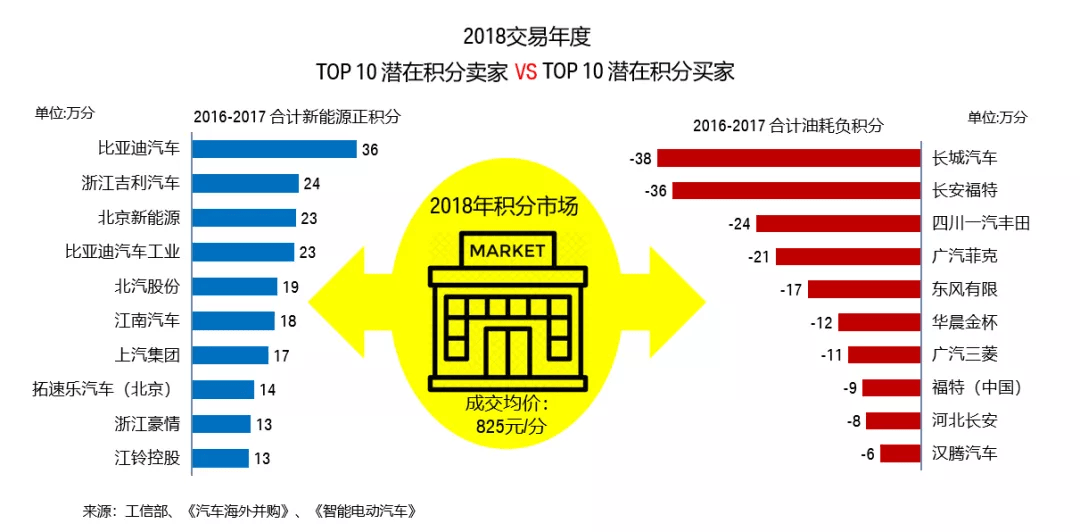 “精准一肖预测：管家婆7777888888策略解析，KIF914.19智力版安全策略揭秘”