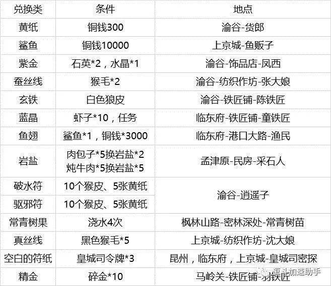 “三期必出三肖秘籍，策略资源特别版MJD772.02详解”