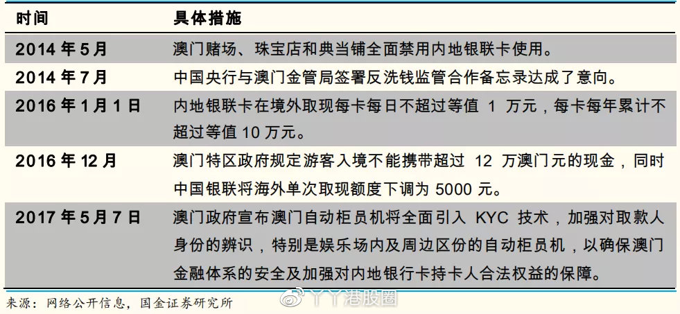 2024澳门六长期免费揭晓：定义解读及EAJ818.42实现版深度解析