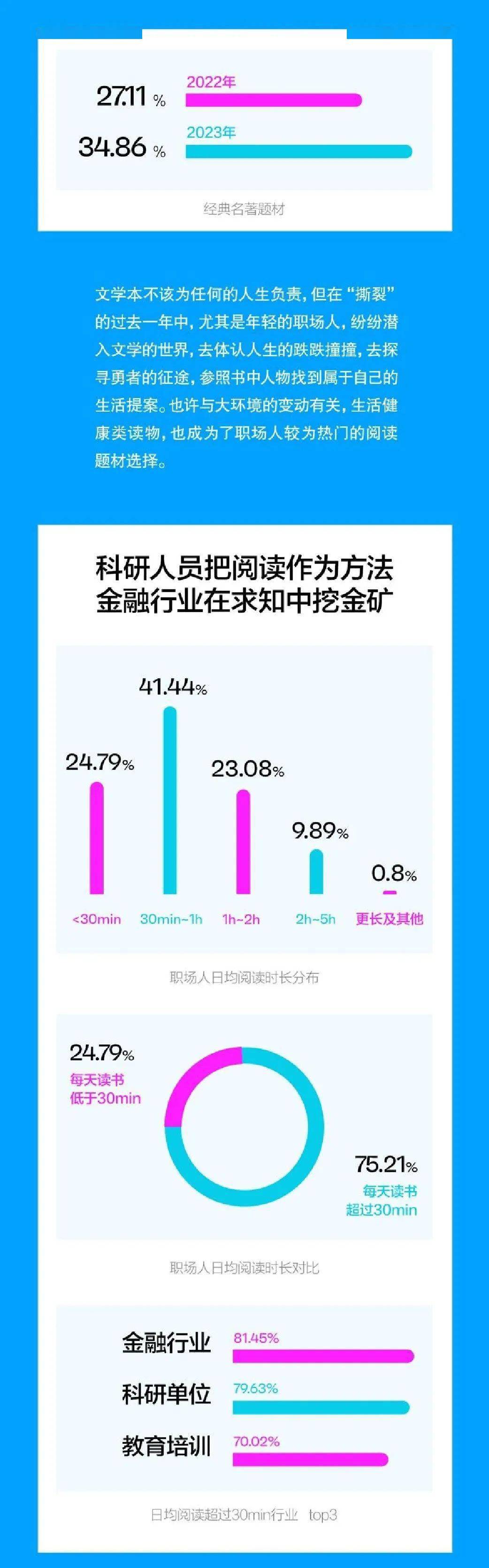 “2024年全面免费资料汇编：数据解读与应用版MTH184.75”