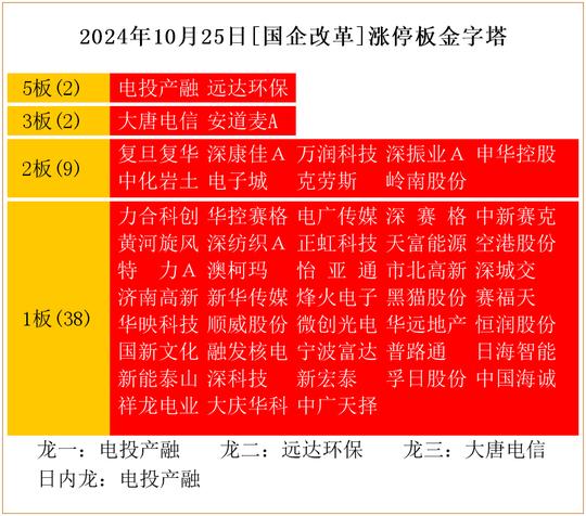 2024年香港今晚特马开奖预测：第六期号码及决策资料_电信RNC33.19版揭晓