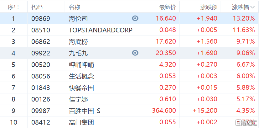 2024澳门正版图库精准版，评估体系-KQT70.23可调版