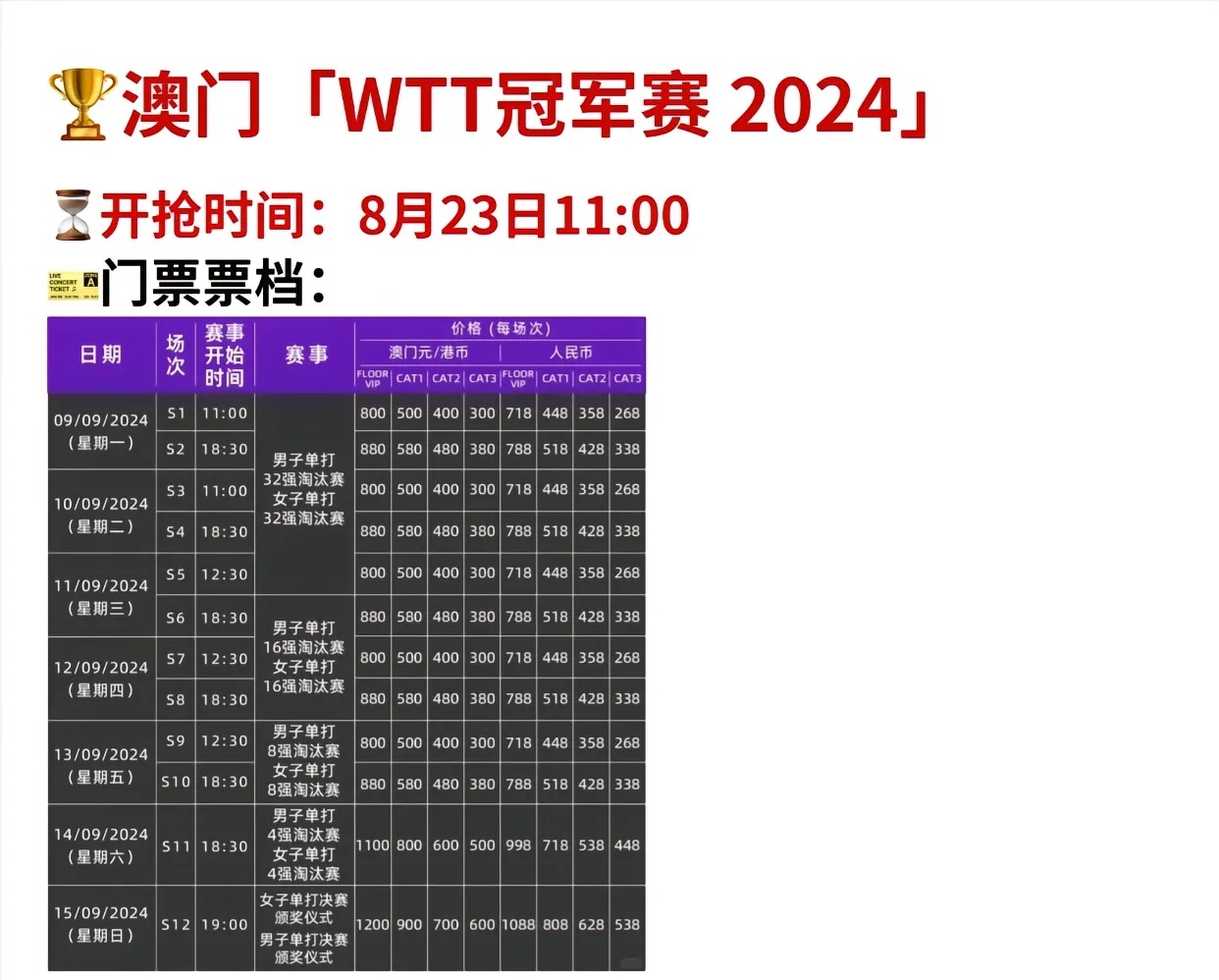 澳门免费精准资料汇总揭秘：CTM460.1版数据详析