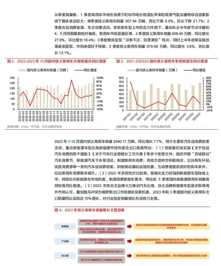 2024澳门正版免费资本车展示：策展版GCN827.45深度解析