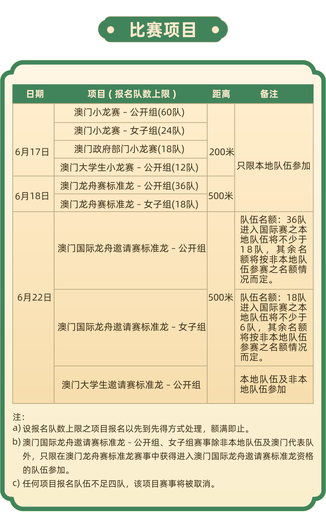 “2024新版澳门官方资料库视频全集，精选决策资料落地指南_珍藏版JLZ236.49”