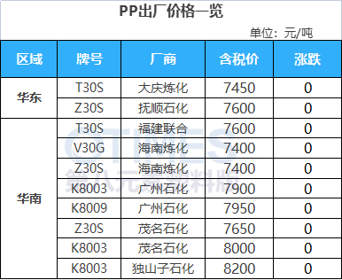 澳门彩开奖记录2024，图库动态解读_DLH450.96版直观展示