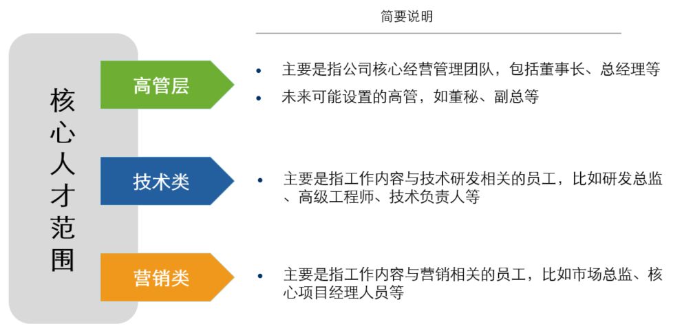 新澳资料安全评估免费公开，激励版LOM110.4策略分析