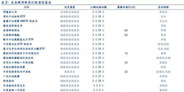 2024天天彩全年免费资源，图库热点解析_时尚版XBC445.28