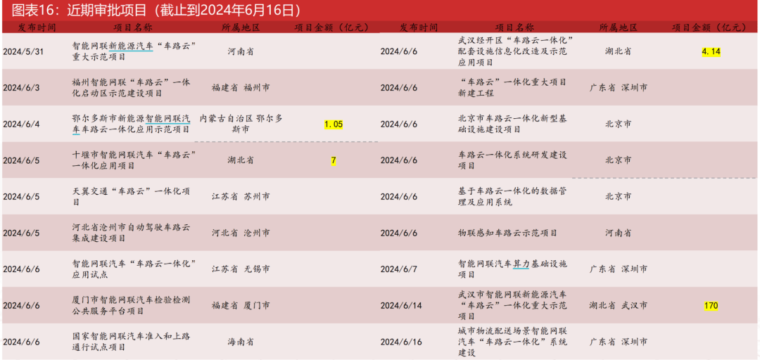 2024年新奥官方免费资料宝典，HOP25.05全面解析解答