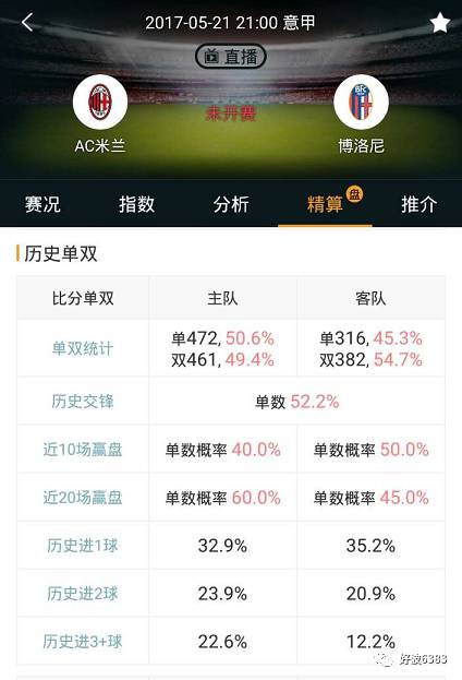 澳彩免费资料库：WWE数据详释与创意IKU40.08攻略