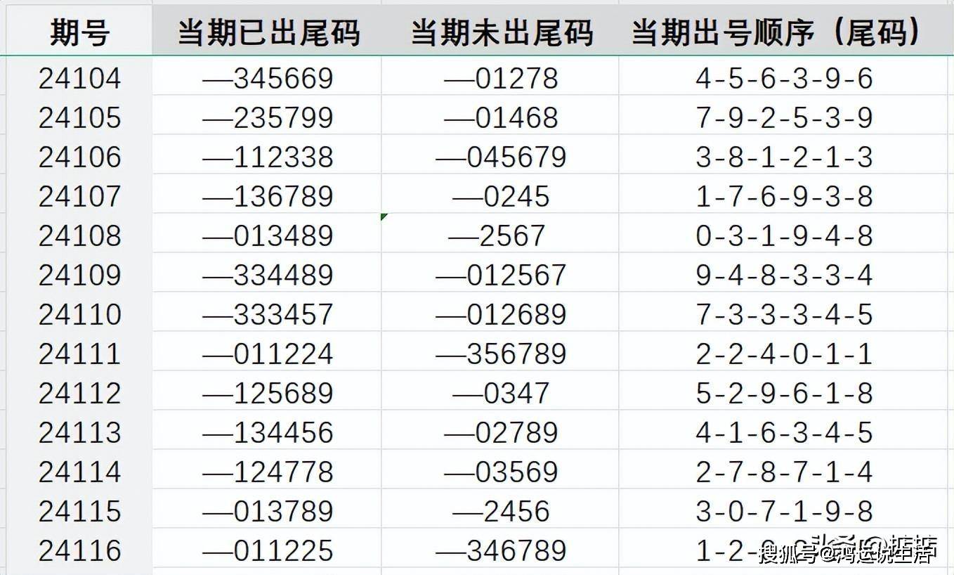 QIA507.17冒险版：7777788888玄机揭秘，精选解析指南