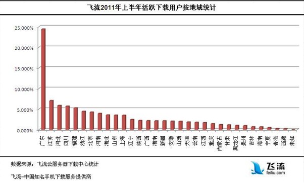 澳门三肖预测精准解读，娱乐资讯版ZFX898.01深度分析