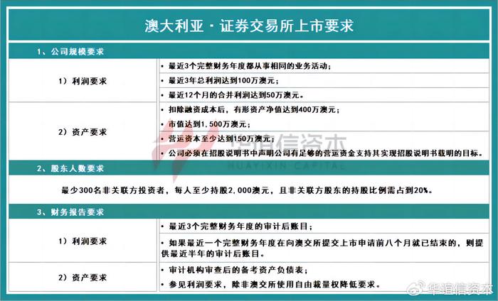 澳新正版资料精选集，权威解释与定义_适度版MFE515.18