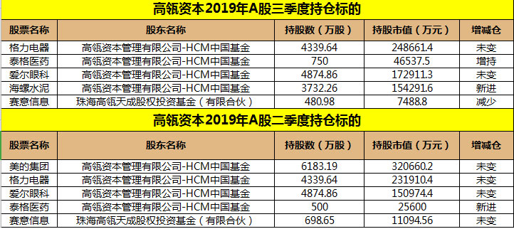 “二四六香港管家婆预测资料汇总，经济决策参考资料_PWR648.63”