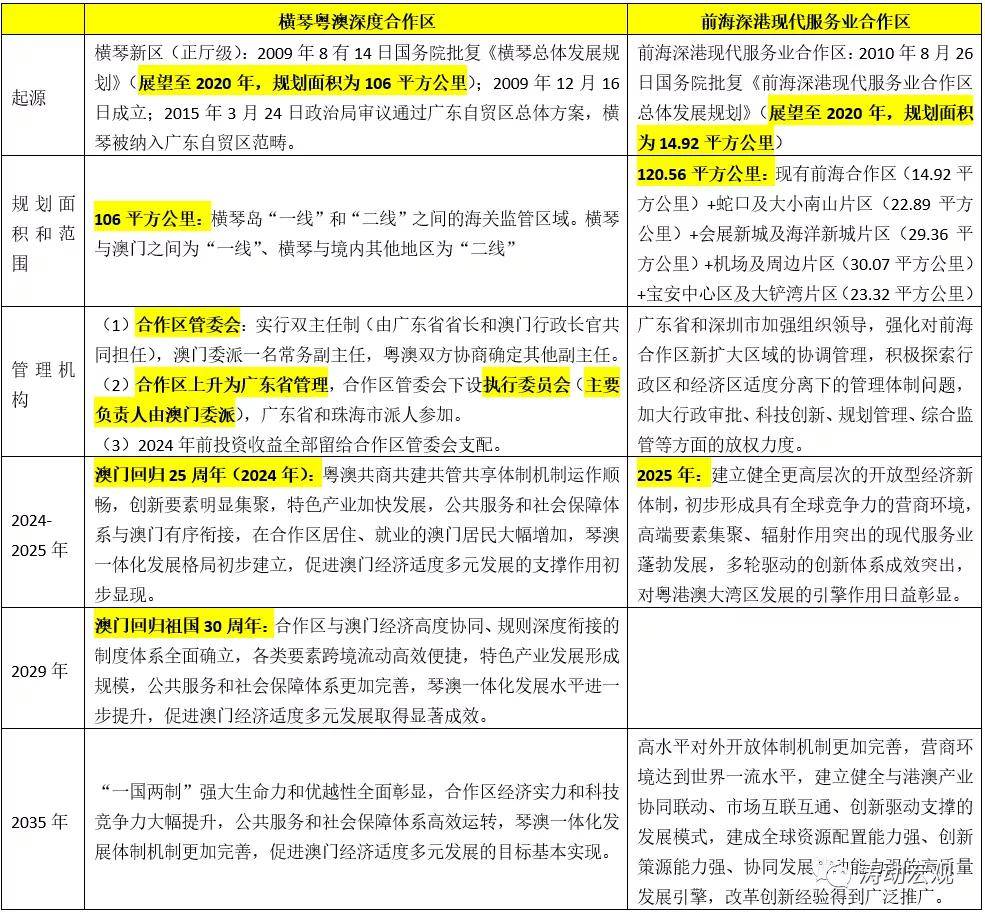 2024新奥精准资料包免费获取，安全策略评估优先版OLM536.82