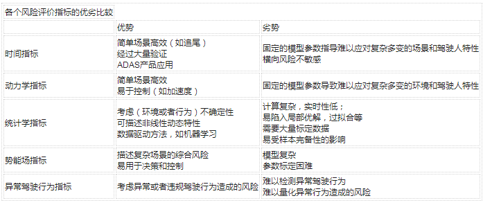 2024新奥正版资料免费分享：安全评估策略_核心版YLI468.8