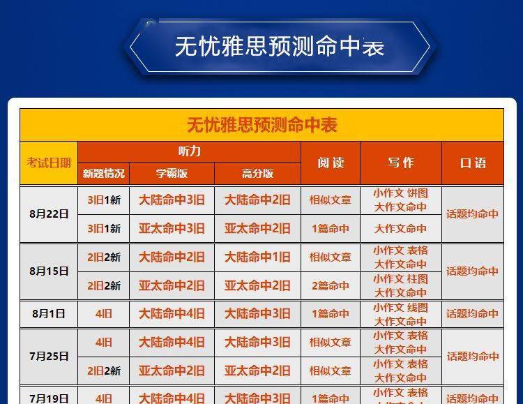 2024香港正版资料大全免费精准解读_游戏版ZGM877.25攻略