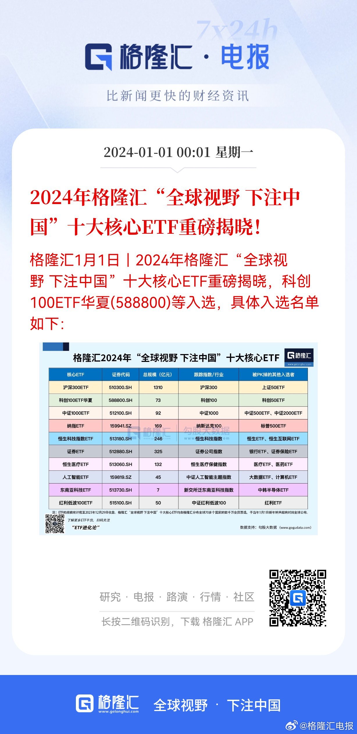 “2023年4949澳门精准免费大全解析，EWL16.85竞技版精选定义”