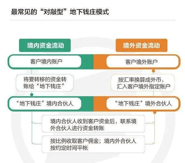 二四六管家婆预测资料详析：安全策略揭秘及网红KPZ919.72版本