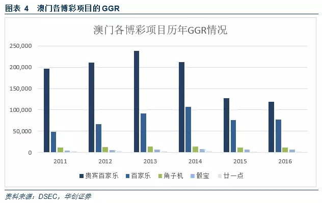 澳门旅游团精准免费资料汇总_数据解读详解_OUQ518.9未来版