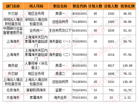 澳门黄大仙三期预测：ZXW918.75移动版专业操作指南