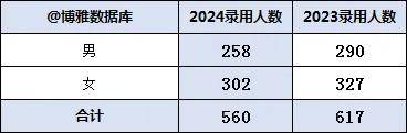 “2024澳门今晚特码揭晓及安全解析攻略_精选RAB560.27版”