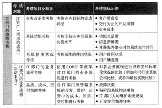 2024新奥彩资料汇编：安全评估策略_公积金板DRZ436.39