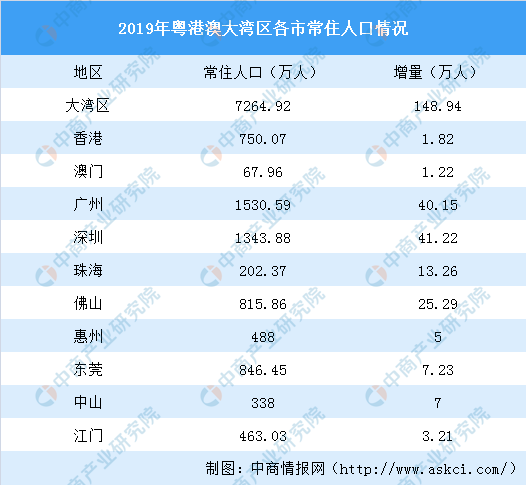 2024澳门每日六开奖结果详释，LCQ685.52敏捷版数据呈现